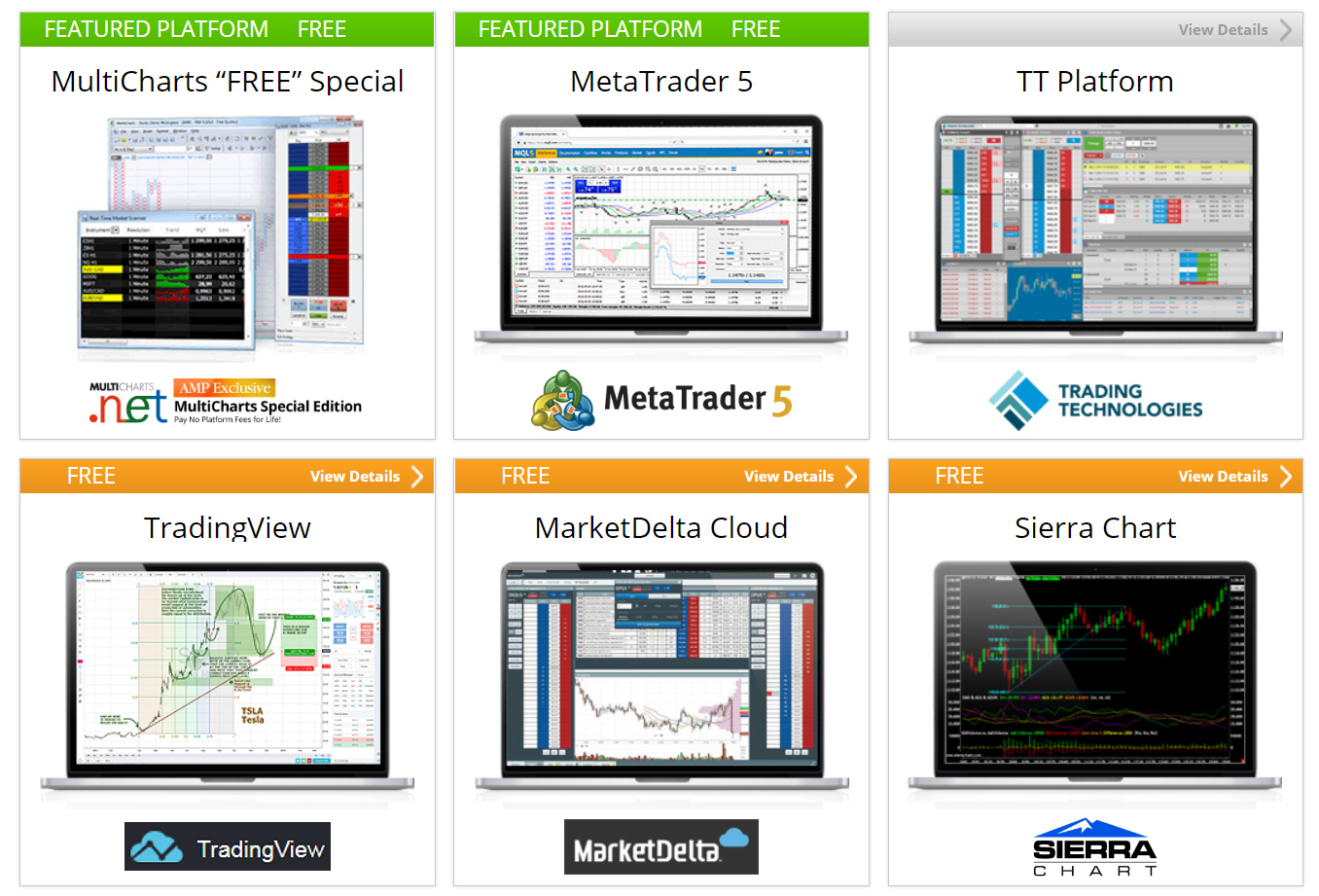AMP mit neuen MiniFutures Forex News