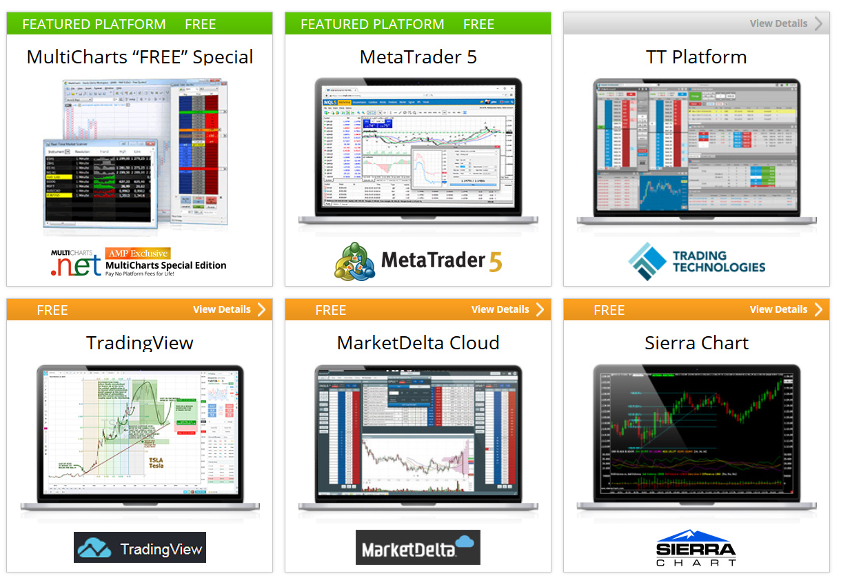 amp-handelsplattform