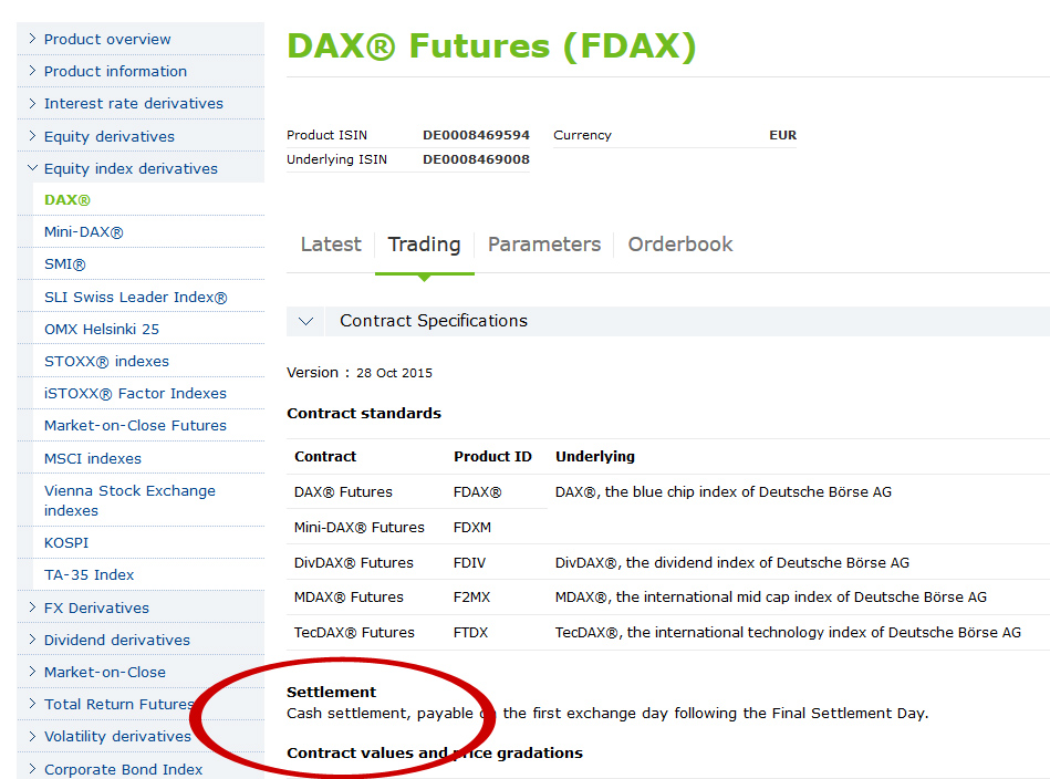 Dax Settlement Forex News - 